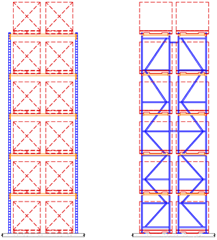 Advance Storage Products Structural Pallet Rack Types