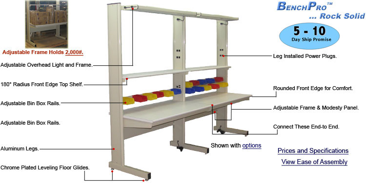Grant Series BenchPro Workbenches