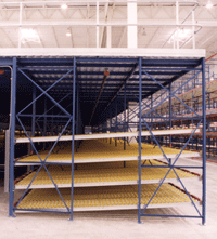 Carton Flow Rack 