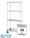 Electronic Shelving