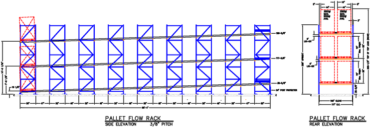 Advance Storage Products Flow Rack Systems Types Pallet Flow in Salt Lake City, UT