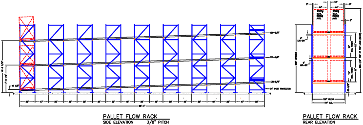 Advance Storage Products Flow Rack Systems Types