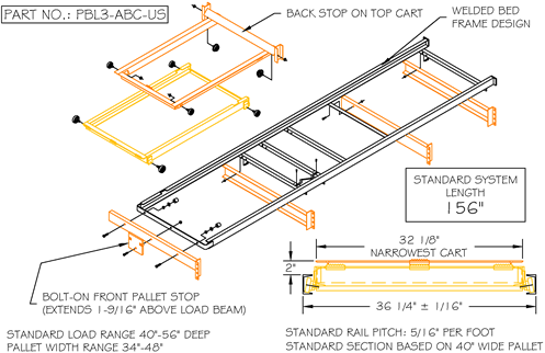 Advance Storage Products Pushback Rack System 3 Deep Lo-Pro Pushback Salt Lake City, UT