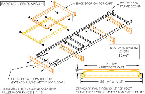 Advance Storage Products Pushback Rack System 3 Deep Lo-Pro Pushback