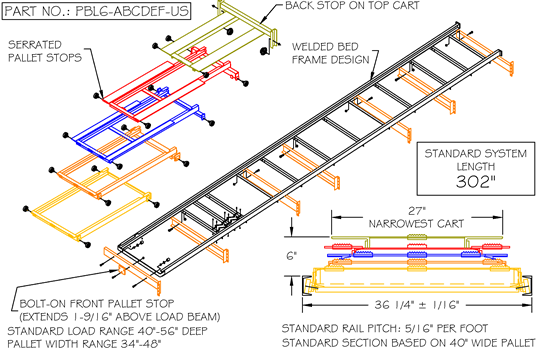 Advance Storage Products Pushback Rack System Types Salt Lake City, UT