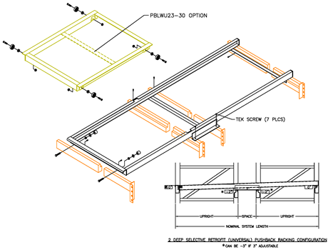 Advance Storage Products Pushback Rack System Types Utah