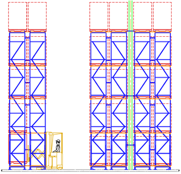 Advance Storage Products Structural Pallet Rack: Double Deep Reach