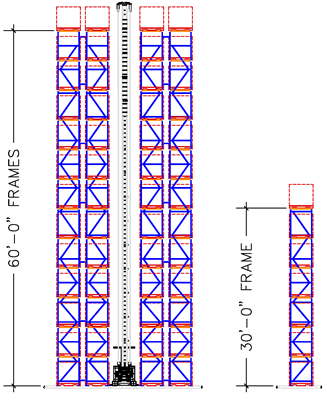 Advance Storage Products Structural Pallet Rack: High Bay Storage Utah