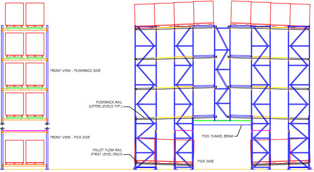 Advance Storage Products Structural Pallet Rack Pick Tunnels Utah