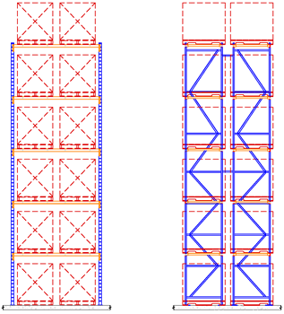 Advance Storage Products Structural Pallet Rack Types Utah