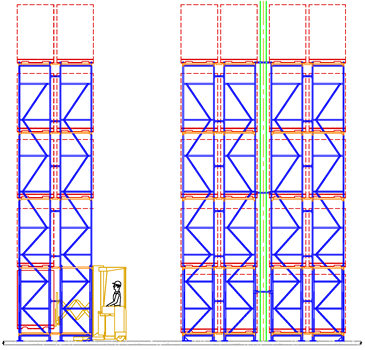 Advance Storage Products Structural Pallet Rack Types Utah