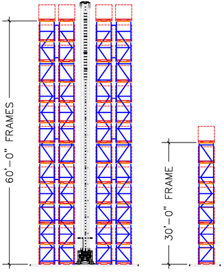 Advance Storage Products Structural Pallet Rack Types