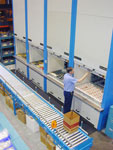 Automated Material Handling Lifts