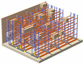 Automated Storage for Medical Devise Companies