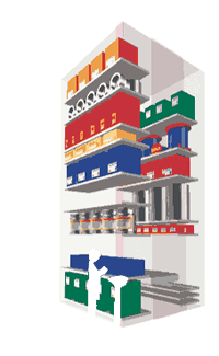 Automotive Automated Robotic Storage, Automated Storage, Hanel, Retrieval System, ASRS, AS/RS