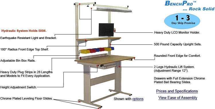 Buchanan Series BenchPro Workbenches