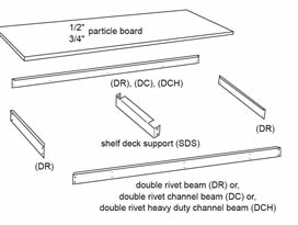 Boltless Shelving PDF