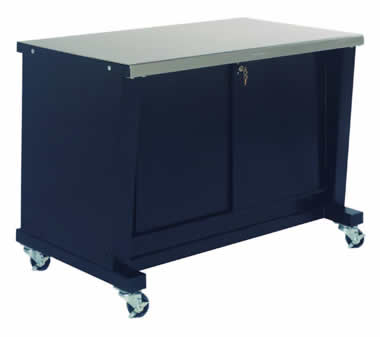 Borroughs Automotive Equipment Solutions