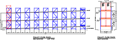 Carton Flow Rack