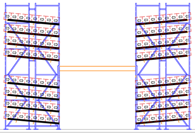 Carton Flow Rack