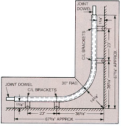 Cotterman Ladder Salt Lake City Track Diagram, Trak