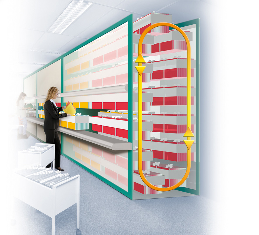 Hanel Automated Storage Systems, Rotomat Office Carousels, Pittsburgh, PA, Robotics