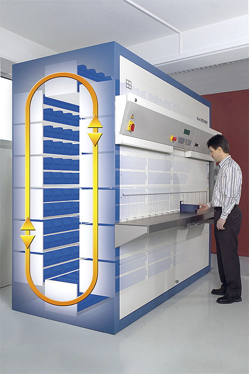 Hanel Lockomat, Robotics, Vertical Carousels, Lockomat