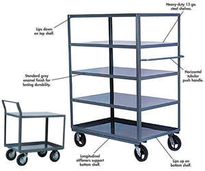 High Density Shelving