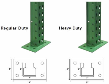 Layout of Regular Duty Uprights and Heavy Duty Uprights