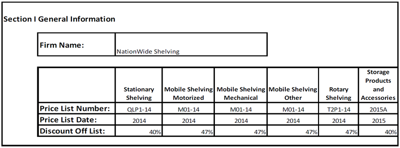 State of Utah Contract: MA1231 | Item: Shelving, Filing and Storage, Mobile and Stationary