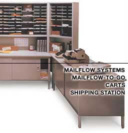 Idaho Mailroom Sorters