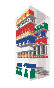 Manufacturing Storage Systems