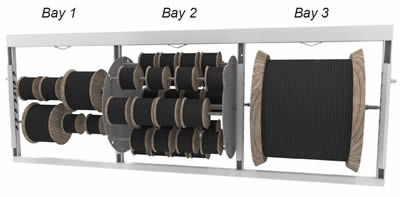 Motorized Wire Cable Reel Carousel