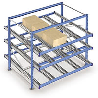 An illustration of carton flow rack with three pallets on it