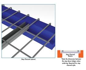 Pallet Rack Wire Decks