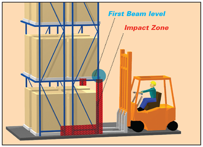 Structural Pallet Rack Salt Lake City, UT