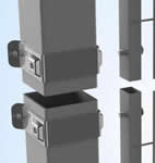 Troax Fixing System Utah